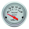 AutoMeter 4391 Ultra-Lite 2-1/16