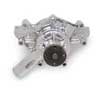 Edelbrock 8887 Water Pump