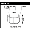 HP Plus Compound