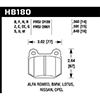 HP Plus Compound