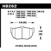 HP Plus Compound