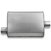 Sc Unv Max-Flow 2.5