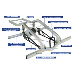 FRAMEKIT, LADDERBAR, 24 IN WIDTH, COIL-OVER SHOCK