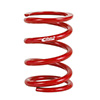 Eibach 0600-225-0300 Coilover Spring - 6.00